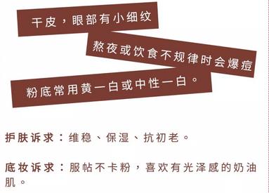 近期值得入手的爱用物,年终总结我最大的收获