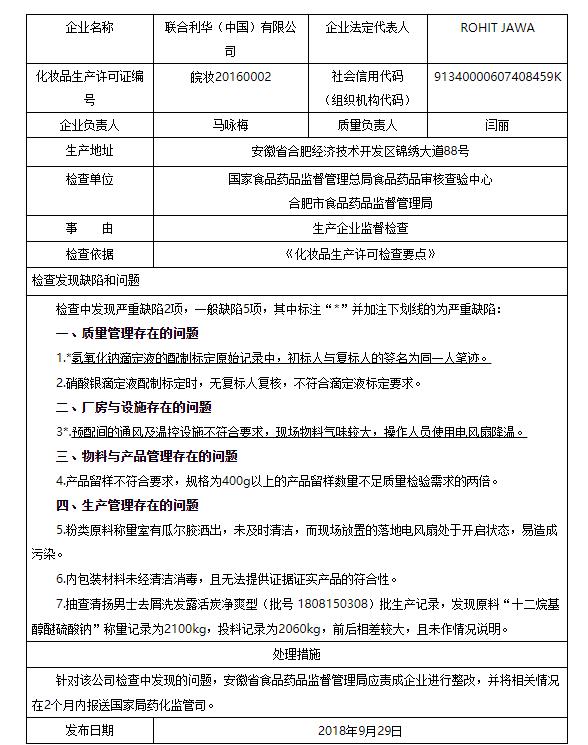 清扬去屑洗发水事件,清扬去屑洗发露联合利华