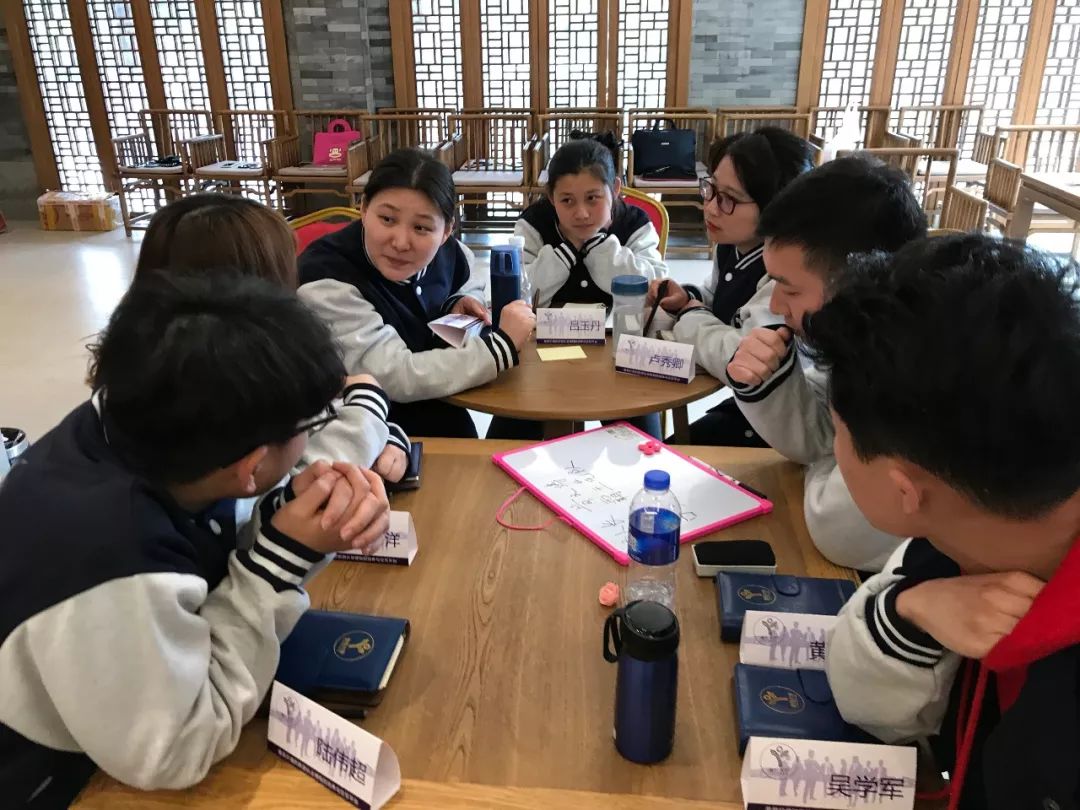 星途计划训练营,培训训练营3天回顾