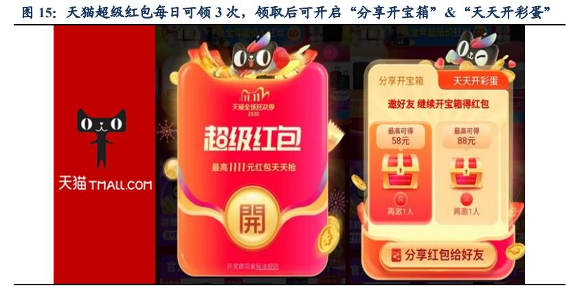 各大电商平台双十一的建议,双十一电商行业带来的变化