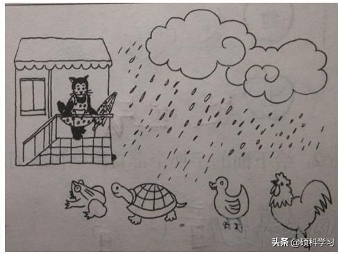 一二年级看图写话训练教程视频,一二年级看图写话训练教程