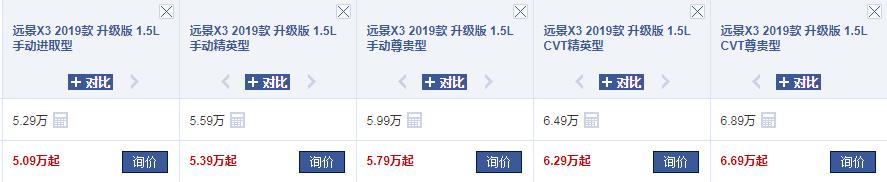 吉利远景x3现在值得入手吗,吉利远景x3值得购买
