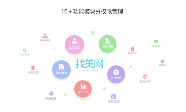 找美网官网,找美网