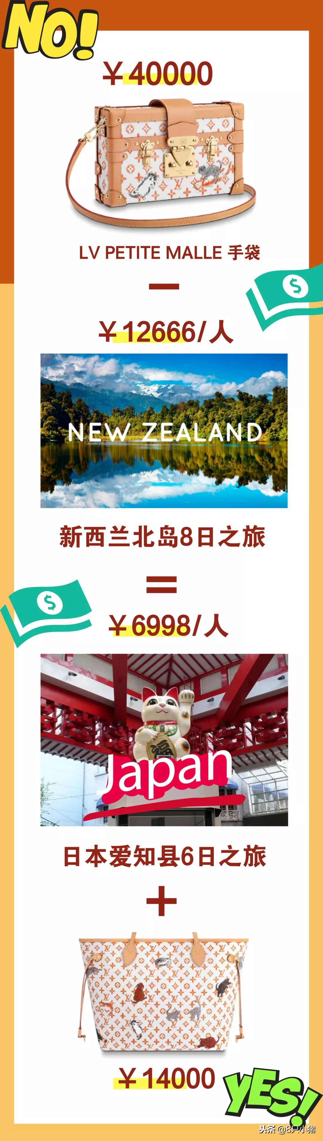 2023年lv哪款最流行,最新款lv在哪里上市