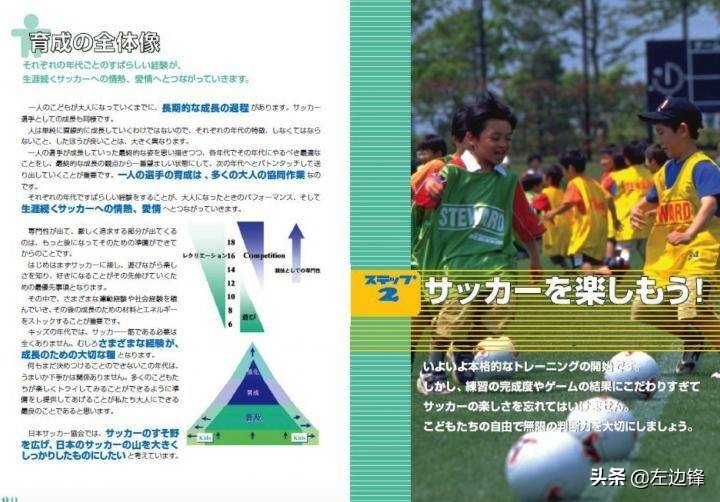 足球要从娃娃抓起不能随便放弃,足球从娃娃抓起原视频