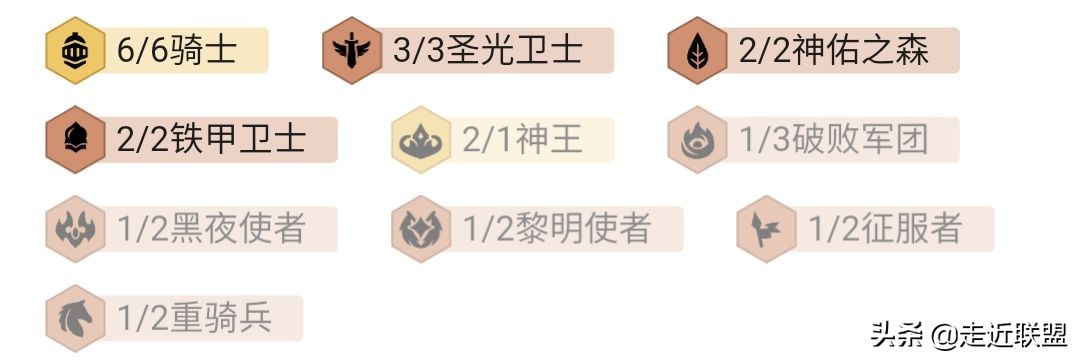 云顶之弈如何参加云顶之巅,云顶之弈s10云顶宝典棋盘