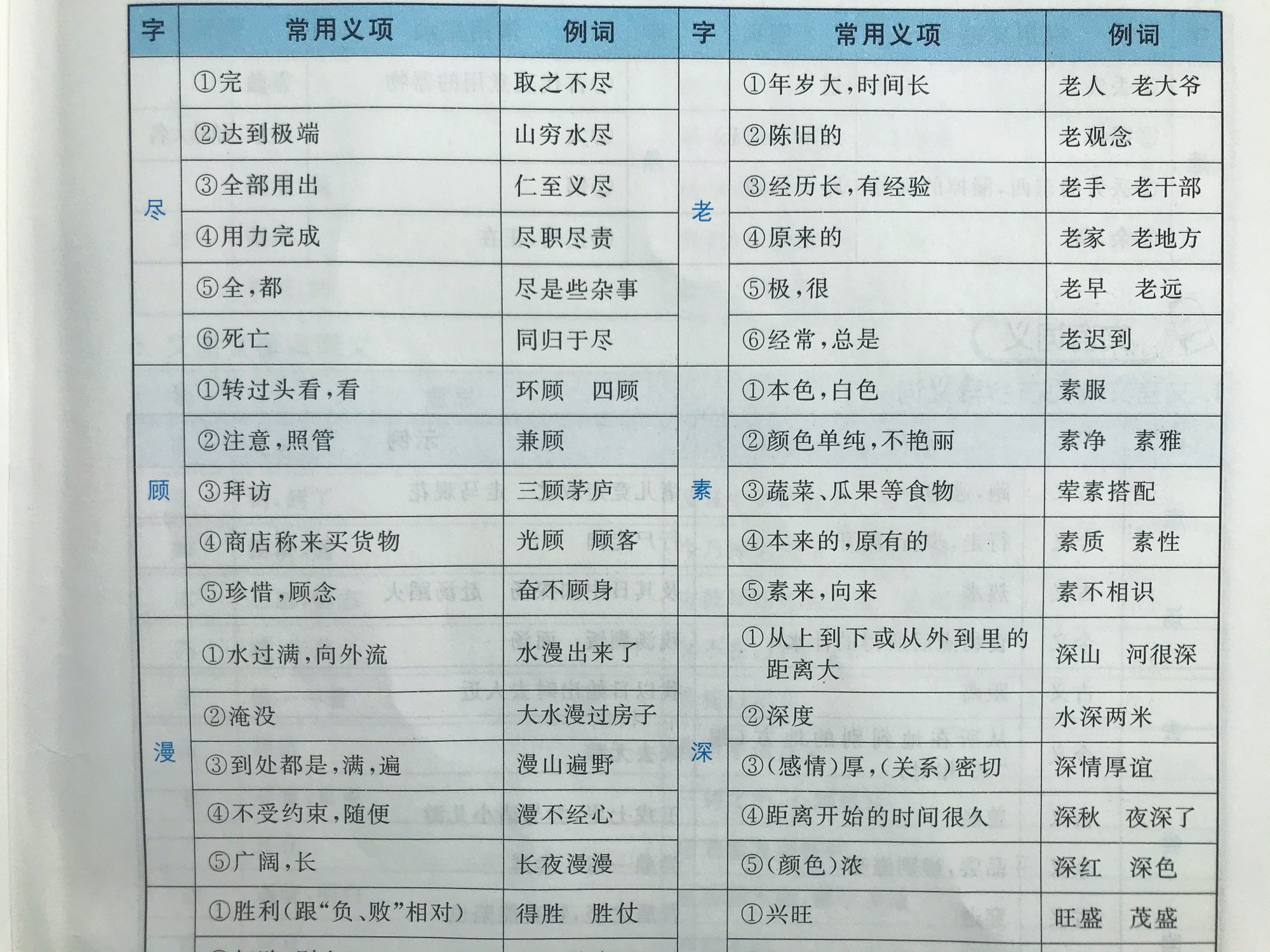 小升初语文教师要怎么教,小升初语文老师如何辅导