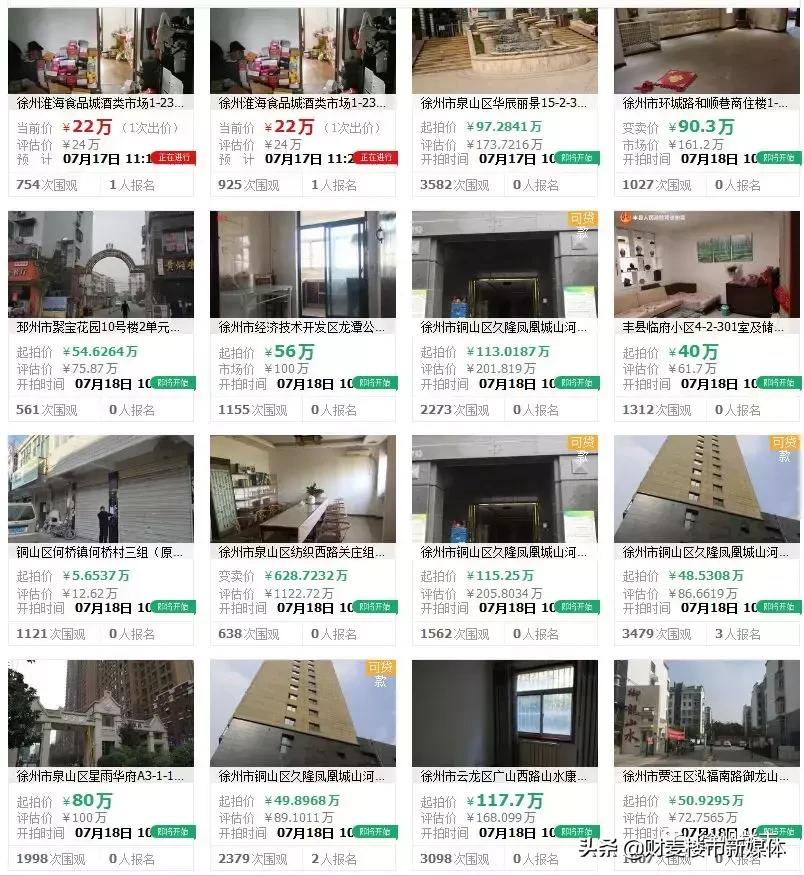 惨！徐州楼市进入淡季！新房成交量下降，二手房价下跌