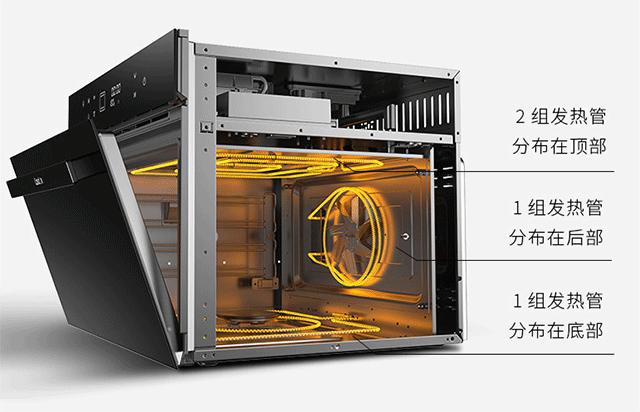哪款蒸烤一体机口碑最好,怎样的蒸烤一体机最好