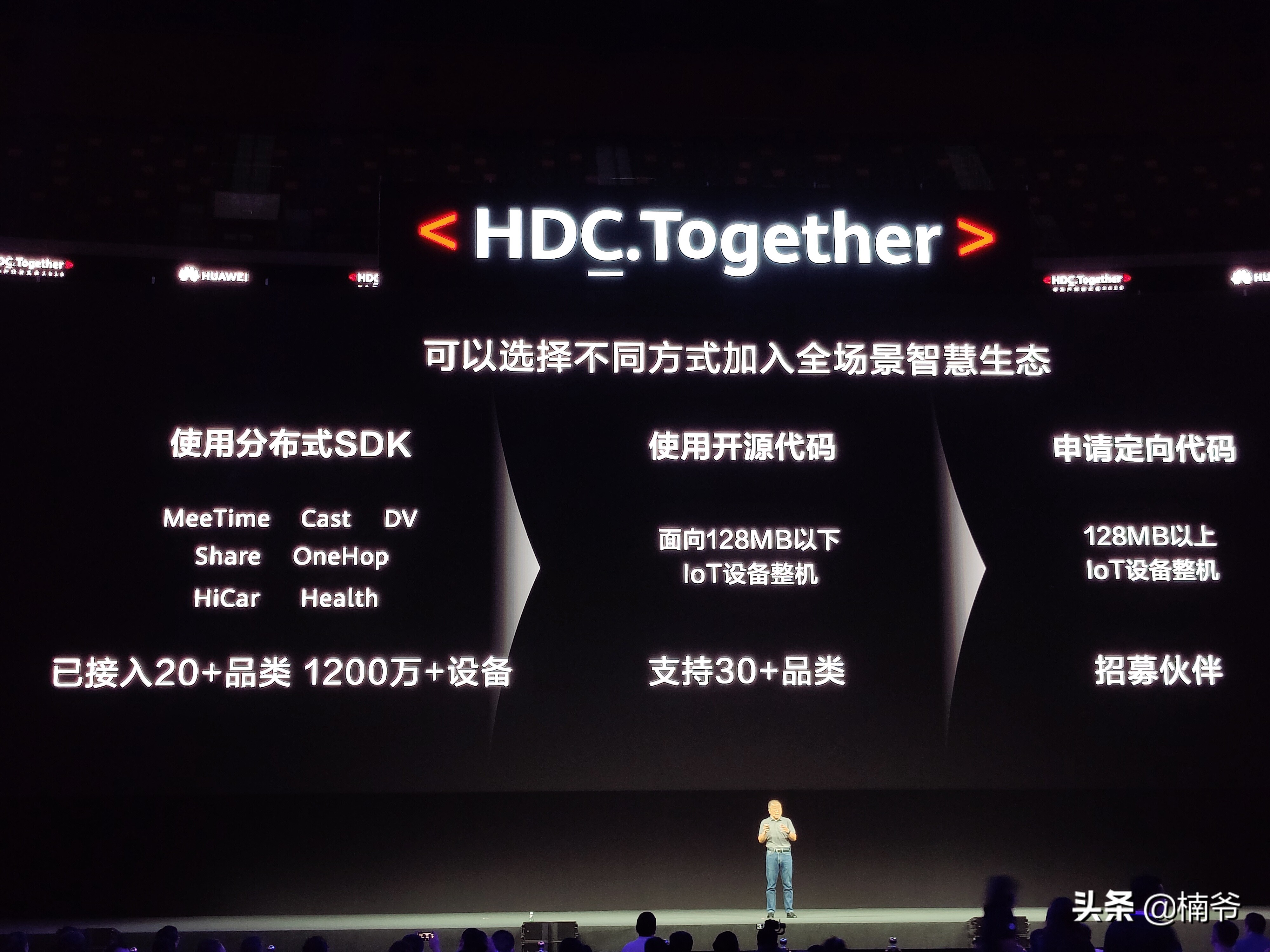 华为的鸿蒙操作系统有何前景,华为鸿蒙2.0支持分布式操作系统