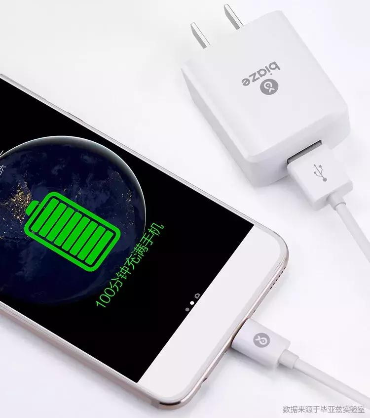手机充电速度取决于数据线还是充电头？