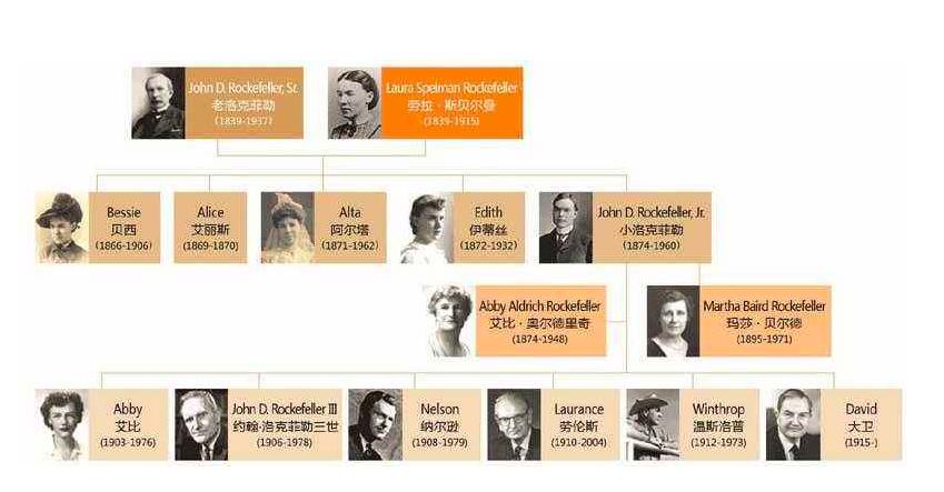 涓栫晫鏁板涓績鏅灄鏂】,鏅灄鏂】瀛︽淳