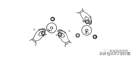 水准测量导线平差步骤,水准测量闭合导线的正确步骤