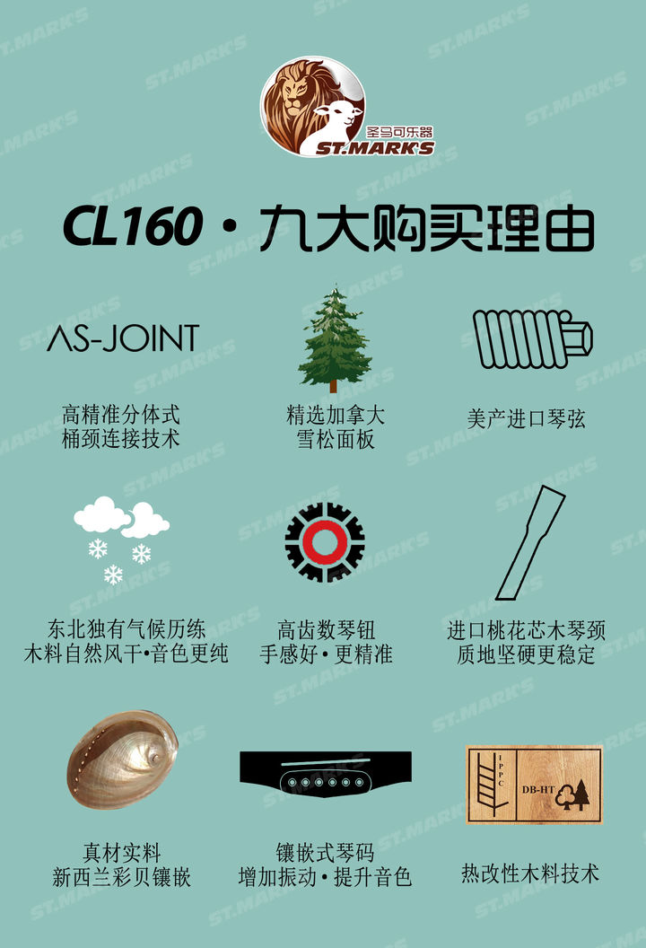 鍦ｉ┈鍙痗l160閾舵爣,鍦ｉ┈鍙痗l170鍜宑l170閾舵爣