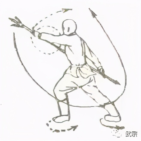 九股托天叉来历,五股托天叉用法