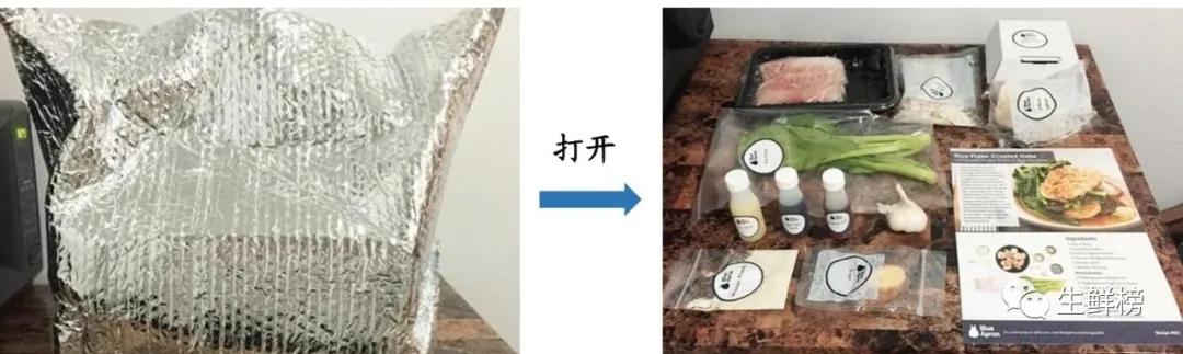 GoTo获13亿美元融资,gousto