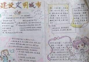 创建文明城市做文明少年手抄报词,创建文明城市做文明小学生手抄报