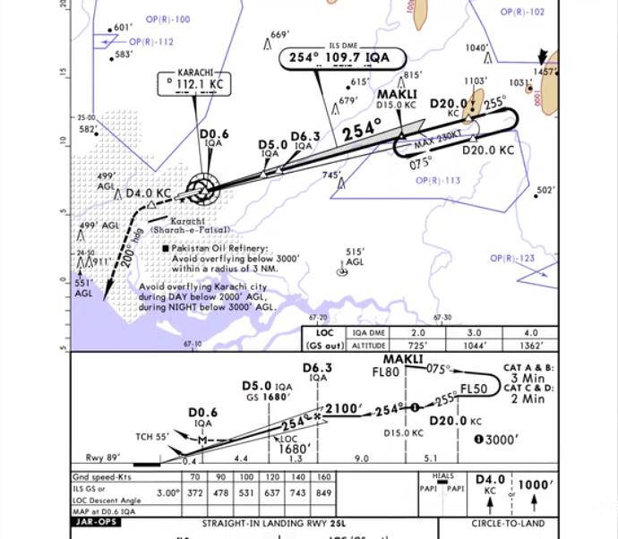 卡拉奇空难事件,巴基斯坦国际航空287号班机空难