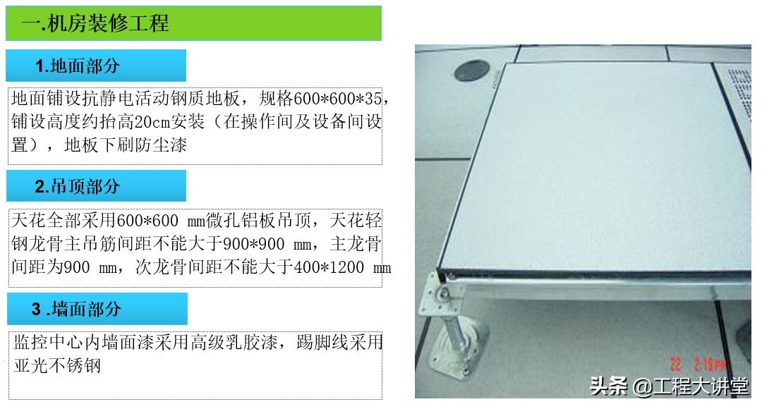 小区建筑智能化系统,小区智能化系统方案讲解