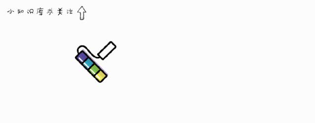 一张图看懂色号,一张图看懂自己色号