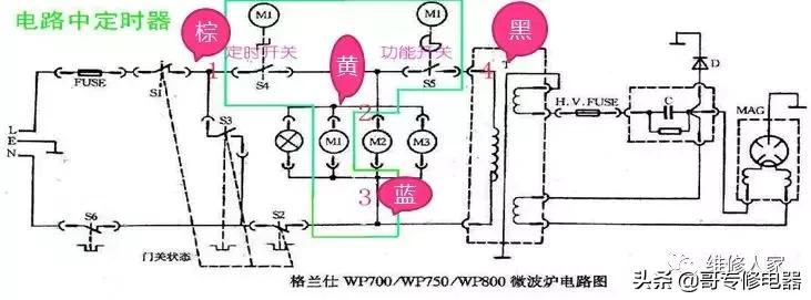 机械版微波炉电气原理图,机械微波炉内部图