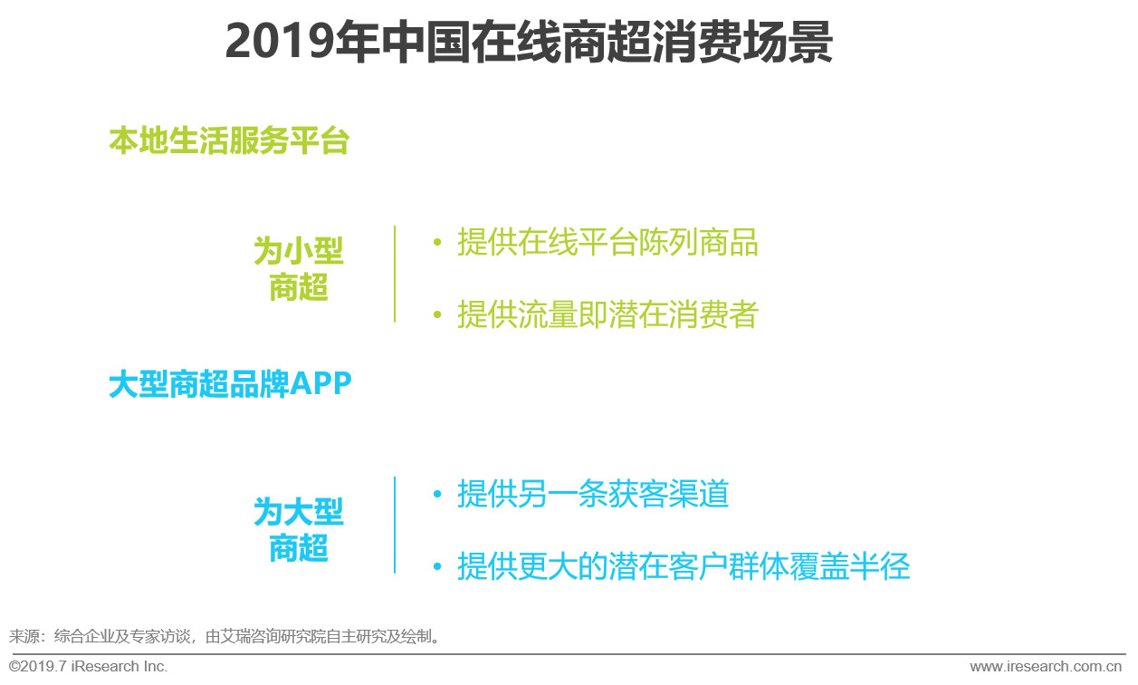 2019年中国即时物流行业现状分析