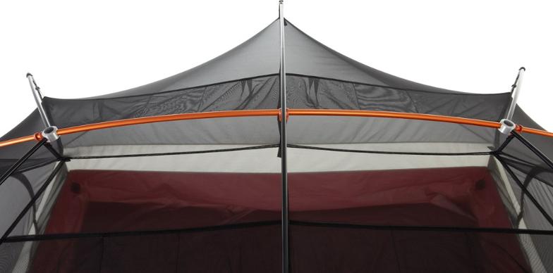 户外帐篷最好的材料,户外帐篷露营必备大全