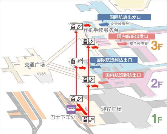 1976年日本名古屋中部国际机场,名古屋中部国际机场t1和t2有多远