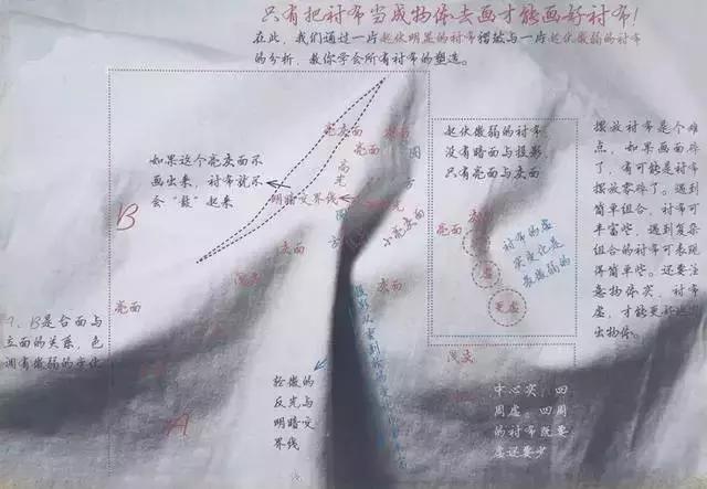 白色陶罐菊花衬布组合素描画法,素描静物白色罐子深色衬布组合