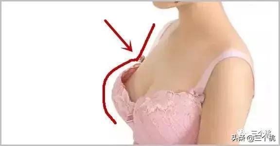 最好穿的无肩带内衣测评无广告,无肩带内衣真的好穿么