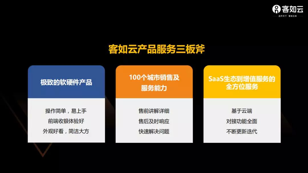 行业大洗牌之后,行业洗牌后有什么机会