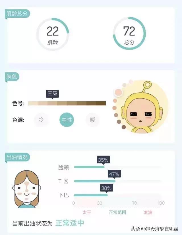 美妆护肤推荐哪个app,超实用护肤app
