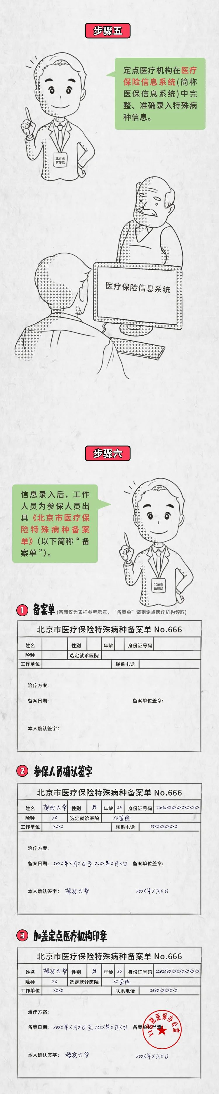 十月份有什么大病能报销,医保卡重大疾病的报销比例是多少