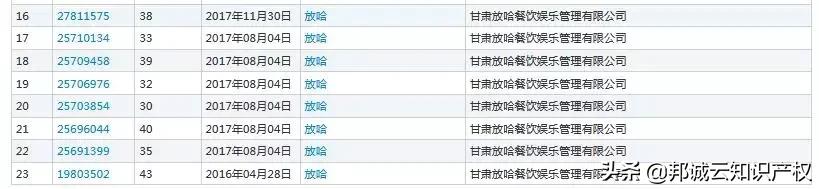 皇茶为什么改成喜茶,皇茶为什么改名