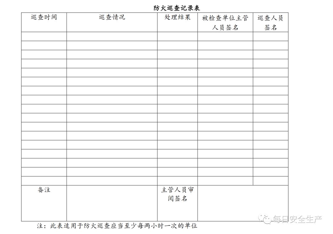 2019版消防安全表格,消防安全培训记录表格