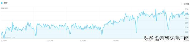 关于美国产的保健品骗局,2019年常被讨论的保健品骗局