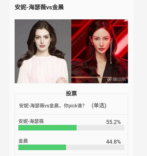 朱茵刘亦菲范冰冰高圆圆,巩俐高圆圆朱茵贾静雯