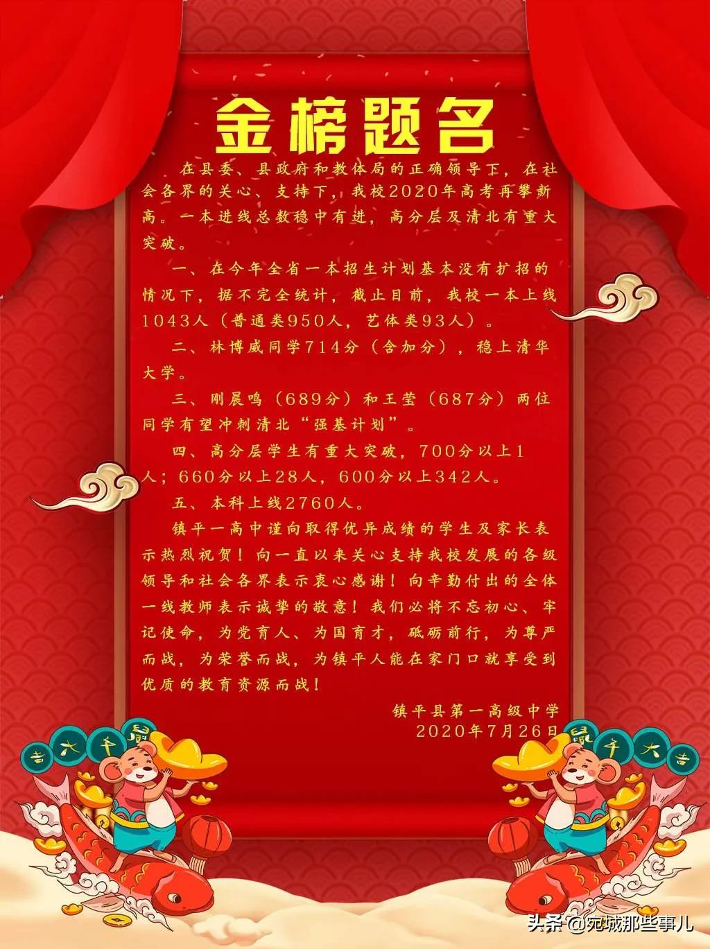 南阳高考排名前十名,南阳高中高考成绩排名一览表