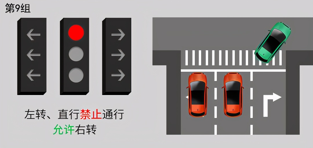 红绿灯绿灯不亮红灯正常怎么回事,红绿灯红灯一直闪烁不变绿怎么办