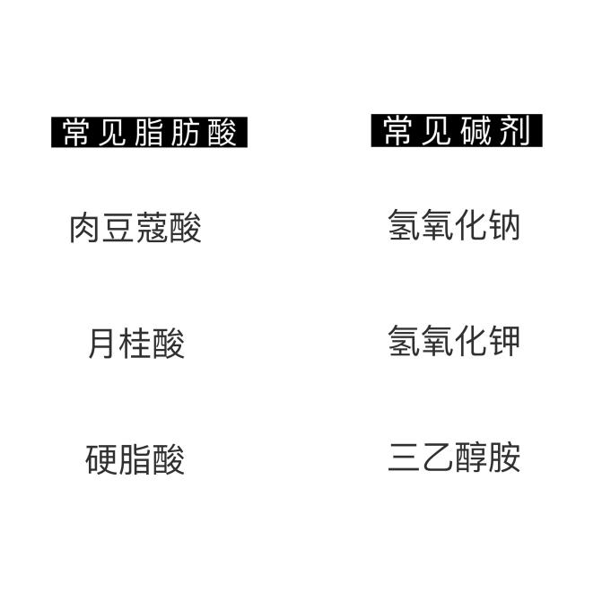 如何挑选洗面奶男士,如何挑选男士洗面奶