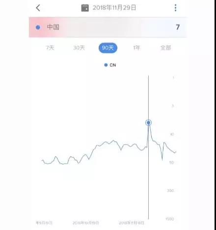 大家对每日一淘有何看法,每日一淘与拼多多的关系