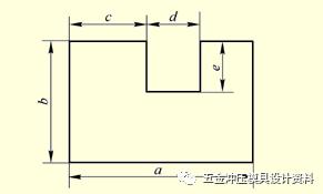 凹凸模刃口尺寸的基本原则,凹凸模刃口尺寸确定