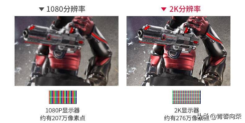 电脑显示器选购注意事项及要求,选购电脑显示器有哪些注意事项