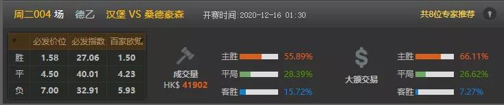 今日竞彩足球比分推荐,竞彩今日竞彩推荐