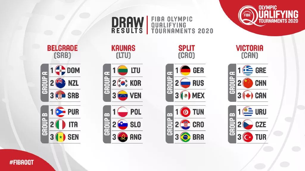 玩就玩高级的！奥运都没这待遇！天天绝杀也比不上这一个上上签