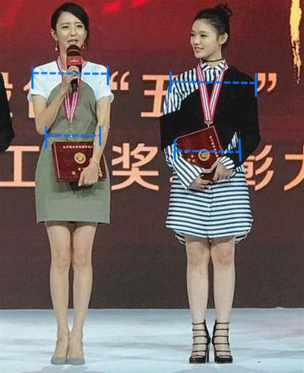 服饰搭配与服饰选择,常用服饰搭配