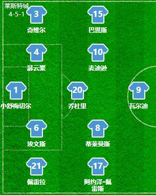 复盘切尔西2-0热刺,复盘切尔西vs埃弗顿