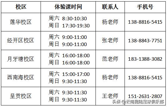 云南昆陆青少年足球训练基地,昆阳青少年足球培训班