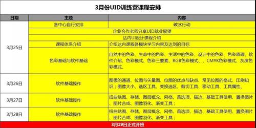 2023训练营招生,300个免费训练营