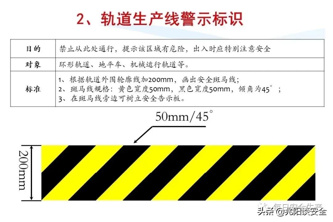 安全标志分类有补充标志吗,安全标志从内容上分为哪几类